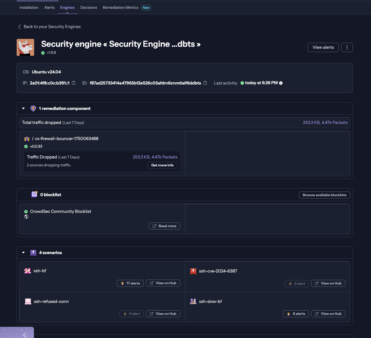 CrowdSec Attacks Overview