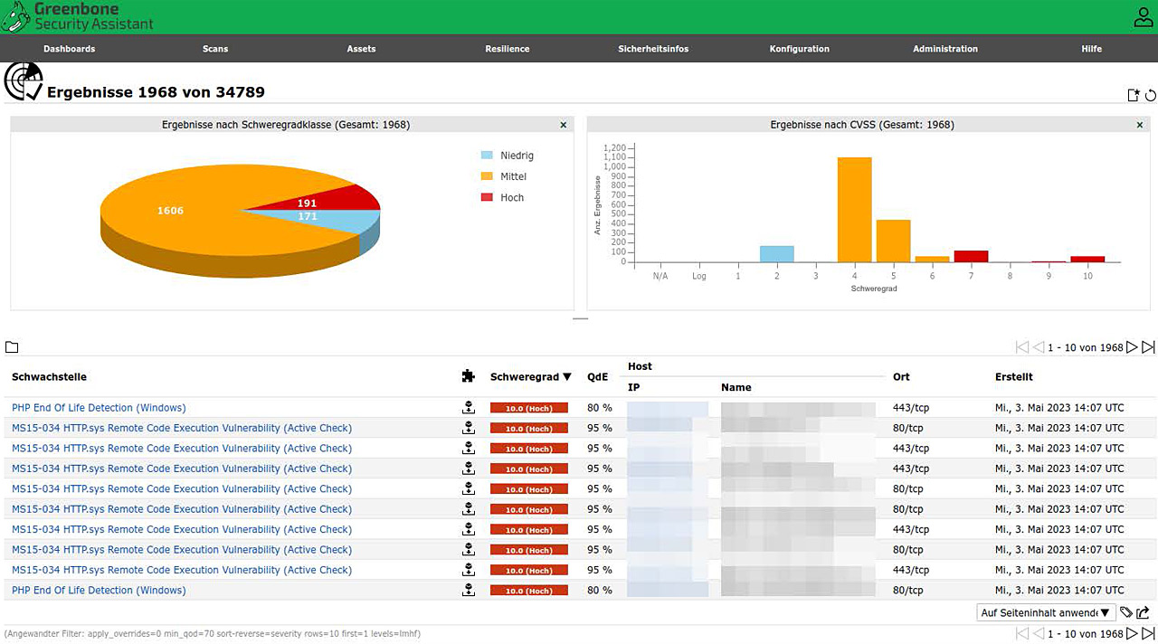 Greenbone Community Edition Dashboard