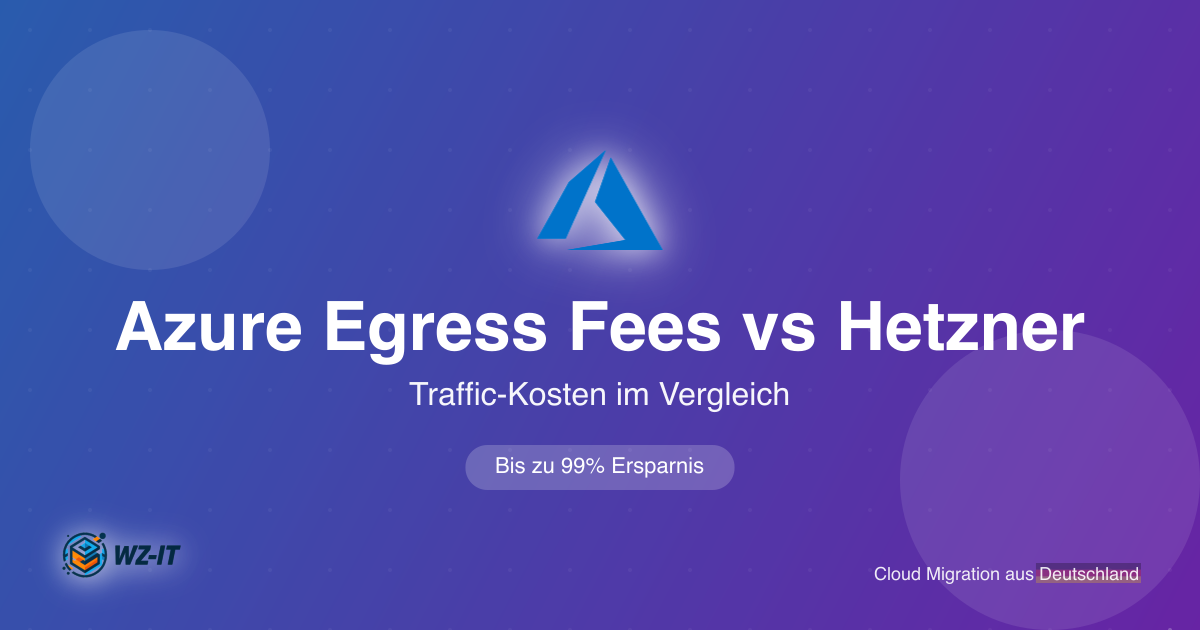 Azure Egress Fees vs Hetzner Traffic Kosten: Der vollständige Vergleich