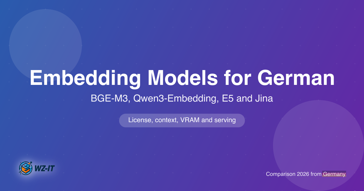 Best Embedding Models for German in 2026: BGE-M3, Qwen3-Embedding and E5 Compared