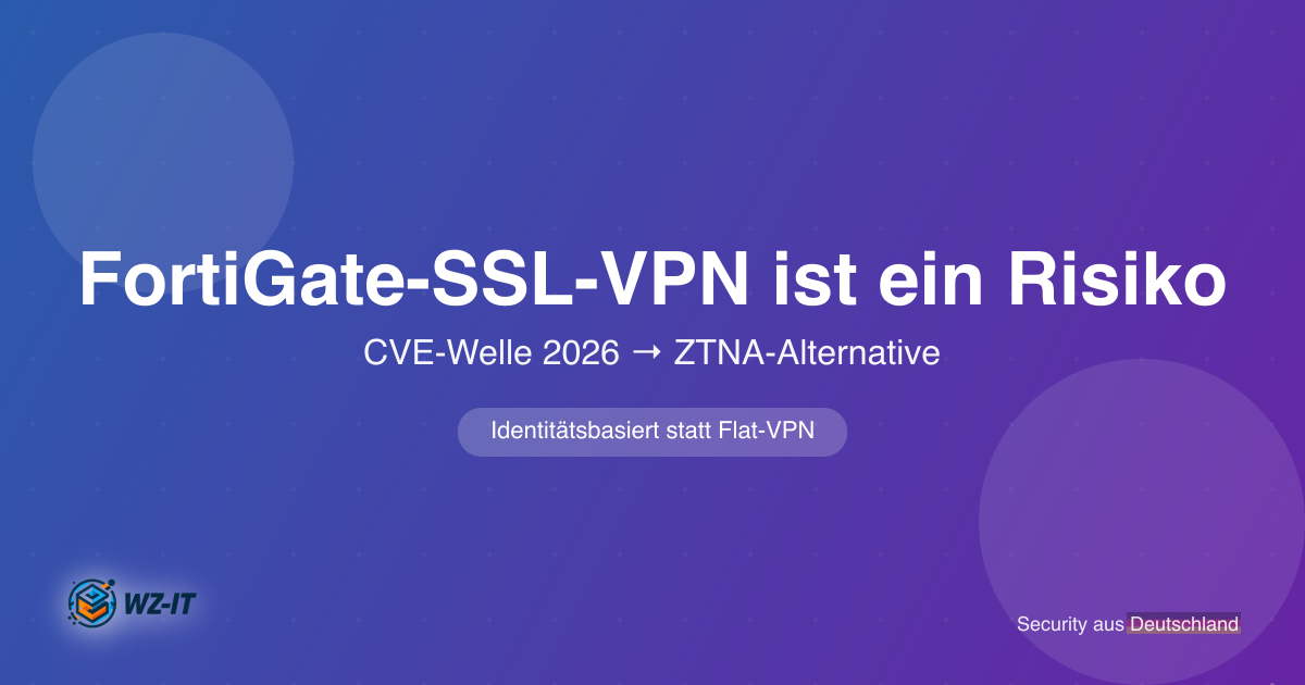 FortiGate-SSL-VPN-Risiko 2026: Warum exponierte VPN-Appliances zur Belastung werden und ZTNA die Alternative ist