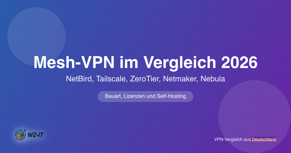 Mesh-VPN im Vergleich 2026: NetBird, Tailscale, Headscale, ZeroTier, Netmaker und Nebula