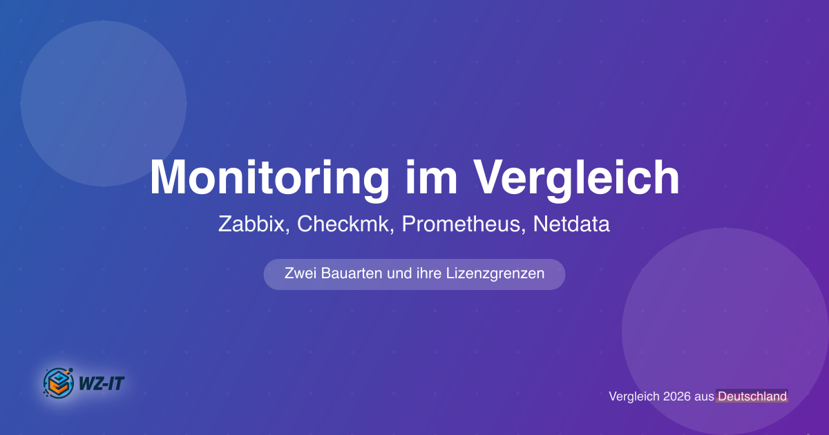 Zabbix, Checkmk, Prometheus oder Netdata: Monitoring im Vergleich 2026