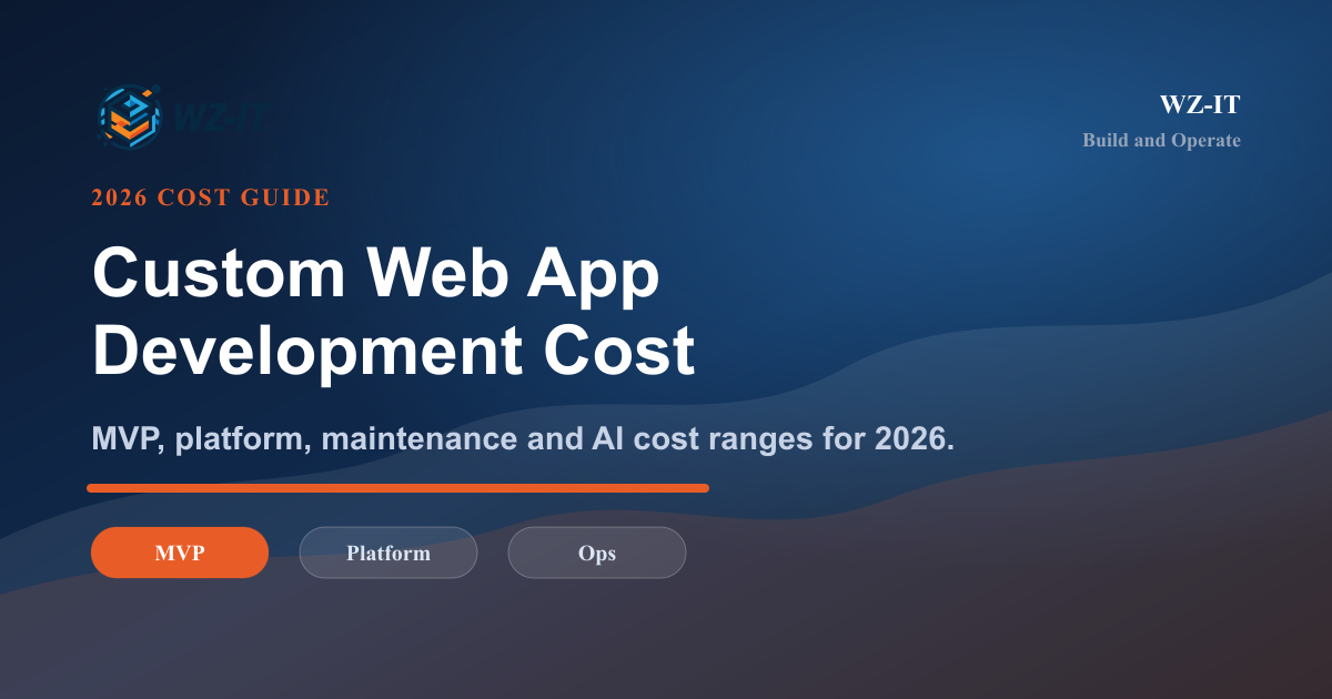 How Much Does a Custom Web Application Cost in 2026?