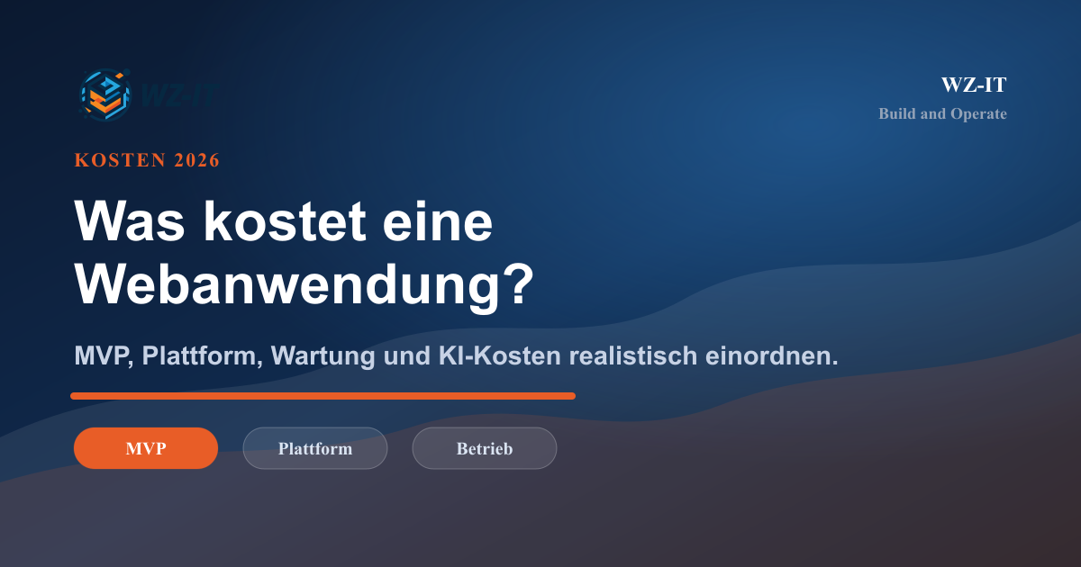 Was kostet eine individuelle Webanwendung 2026? Echte Preise & Spannen