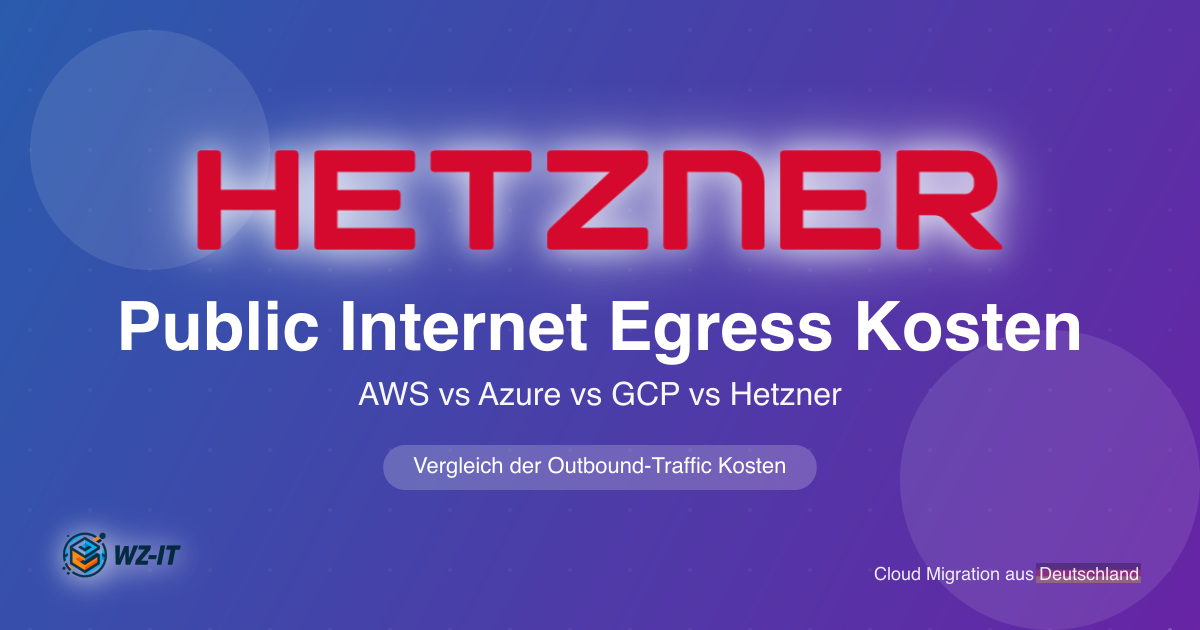 Public Internet Egress Kosten: AWS vs Azure vs GCP vs Hetzner im Vergleich