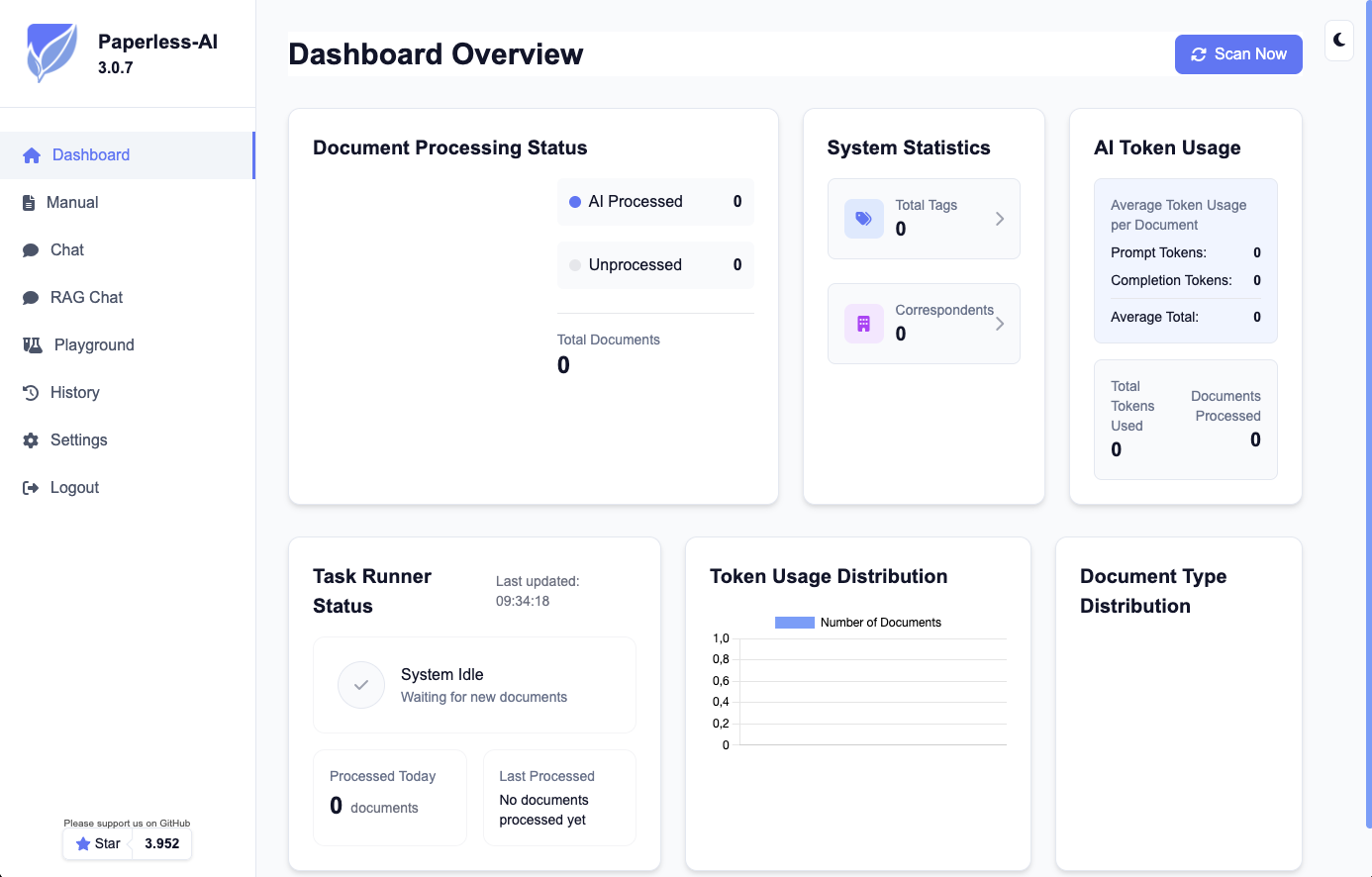 Paperless-AI Dashboard