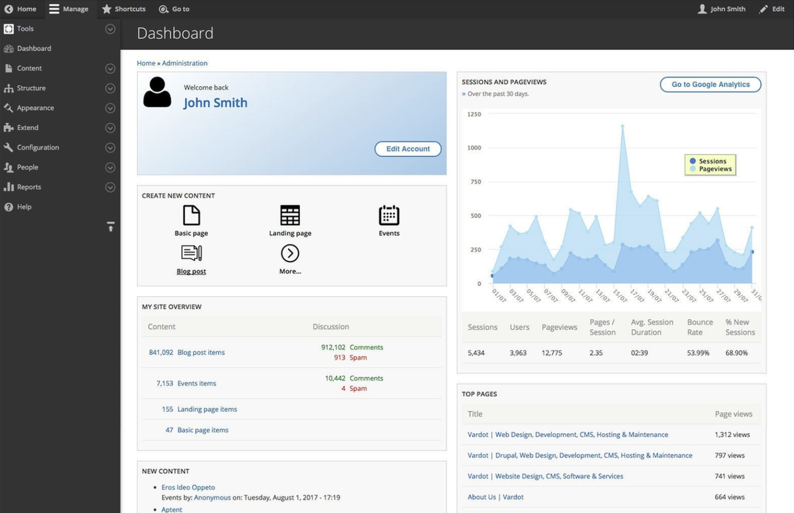 Drupal Screenshot