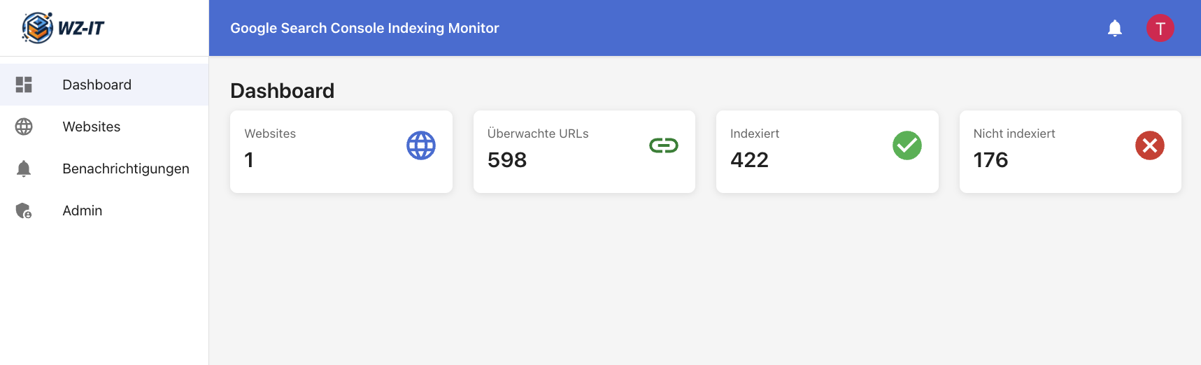 WZ Index Monitor dashboard showing number of monitored URLs plus indexed and not indexed pages