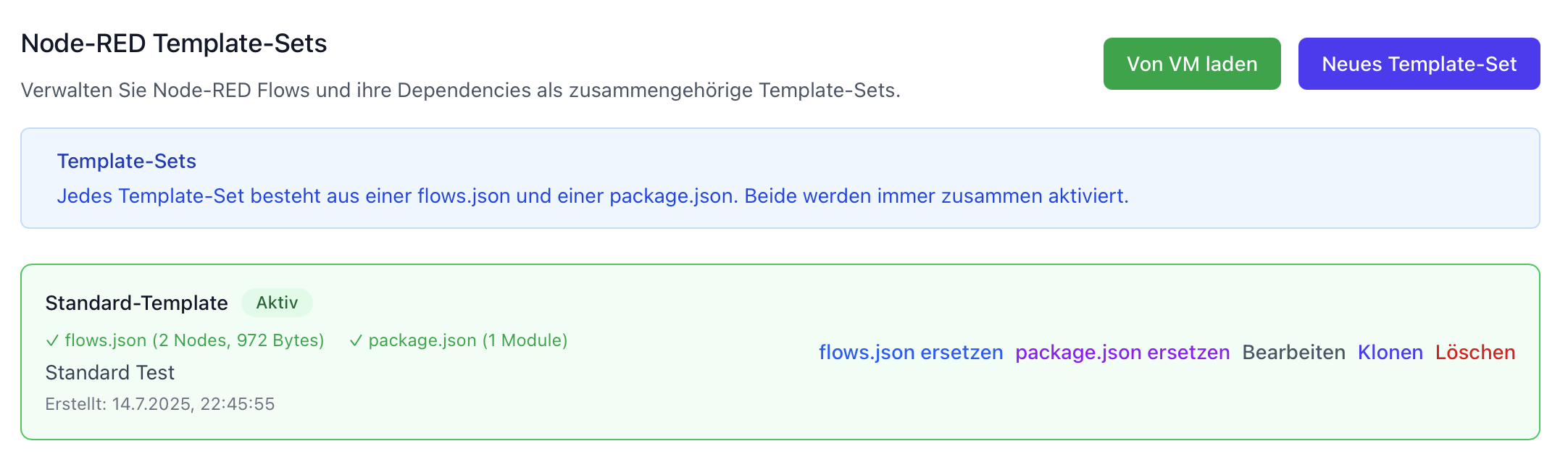Node-RED Templates