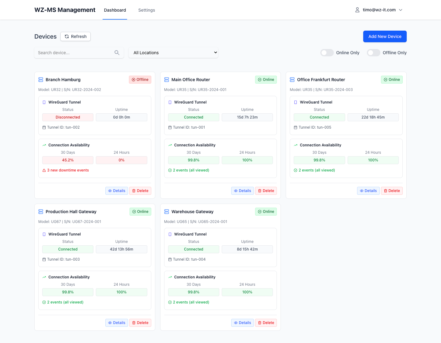 WZ-MS Management Portal Screenshot