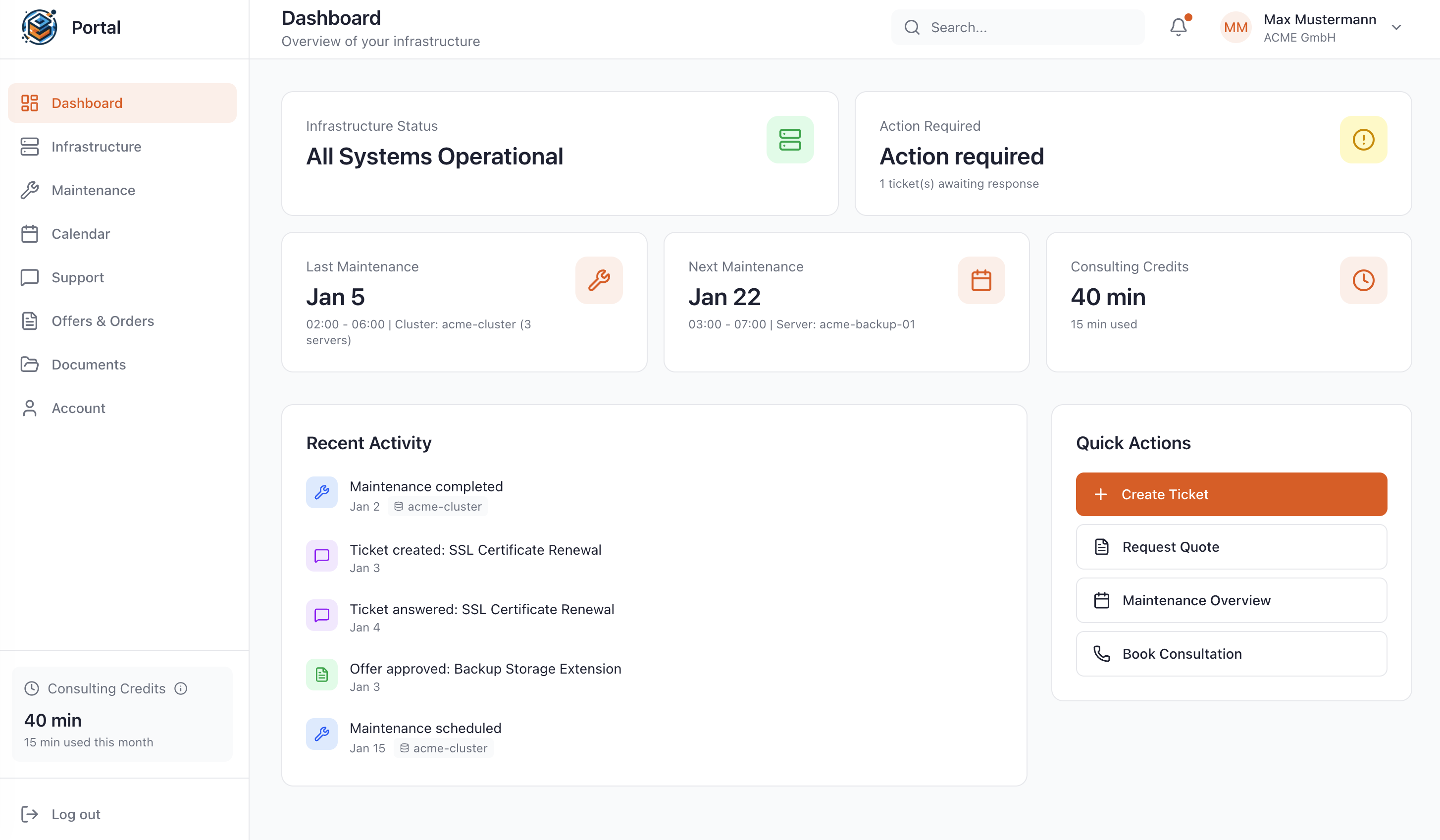 WZ-IT Kunden-Portal Dashboard